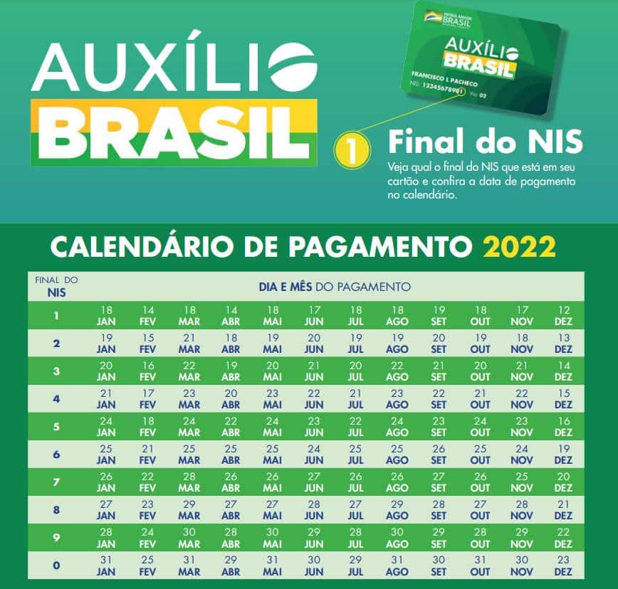 auxílio brasil calendário