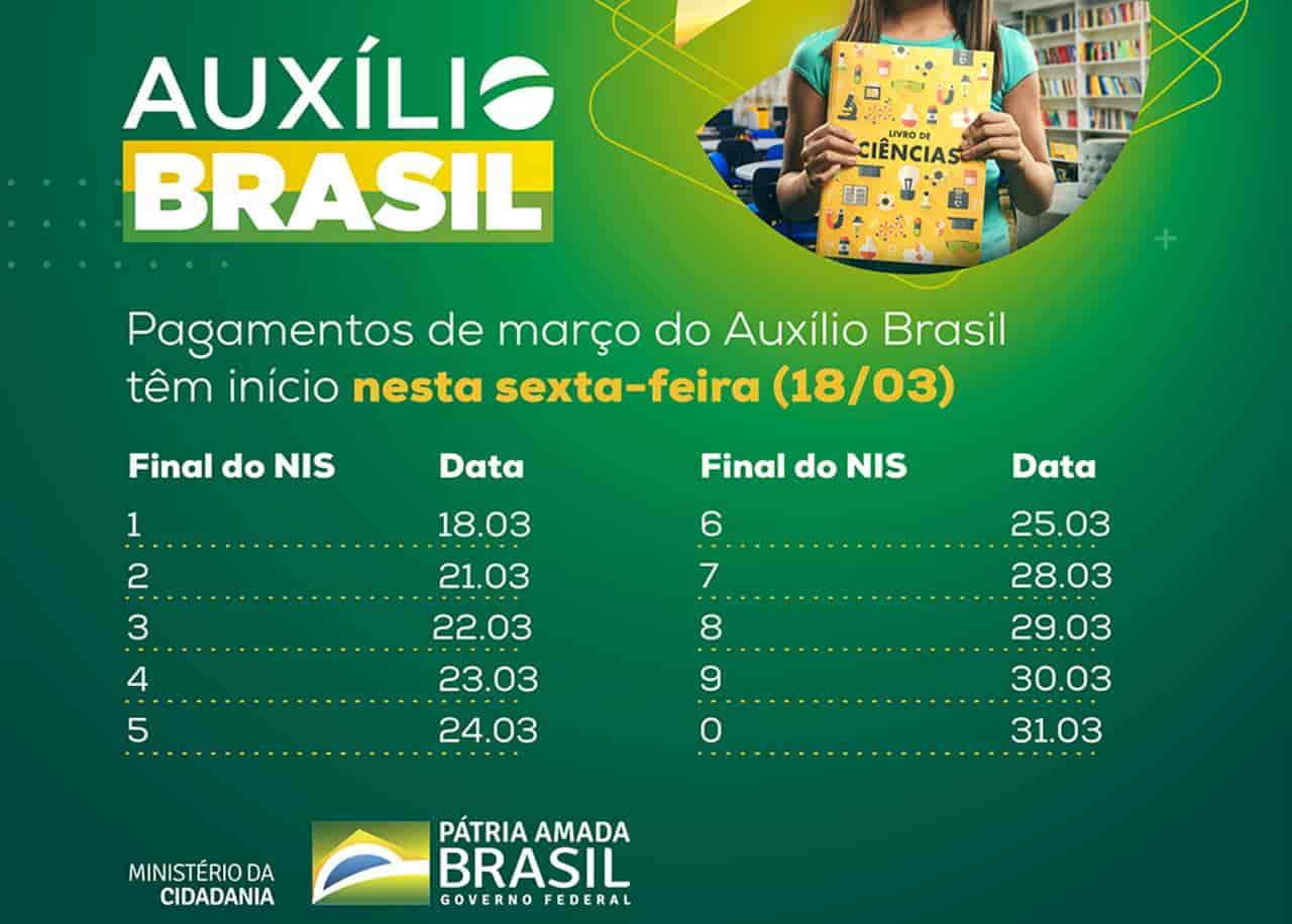 auxílio brasil calendário março