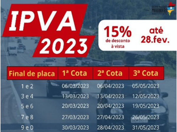 calendário de pagamento do IPVA no Maranhao Sefaz-MA