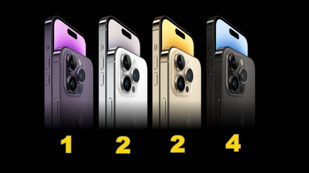 Teste Supremo: O iphone que