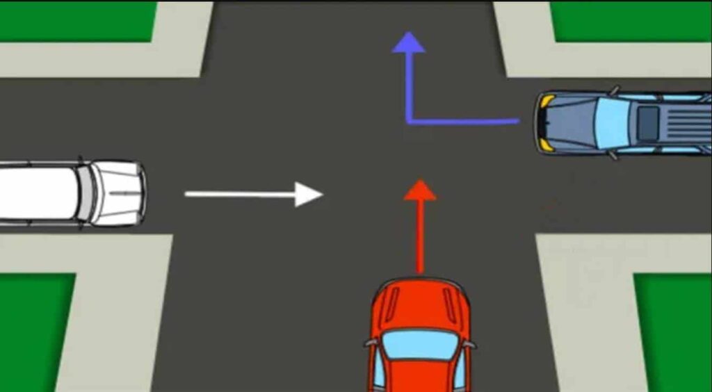 Desafio de Trânsito: Qual é o carro que tem a preferência no cruzamento?