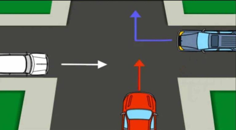 Desafio de Trânsito: Qual é o carro que tem a preferência no cruzamento?