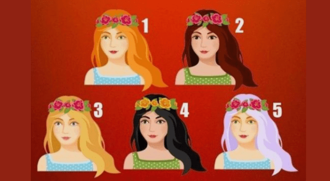 Qual das mulheres é a sua favorita no teste