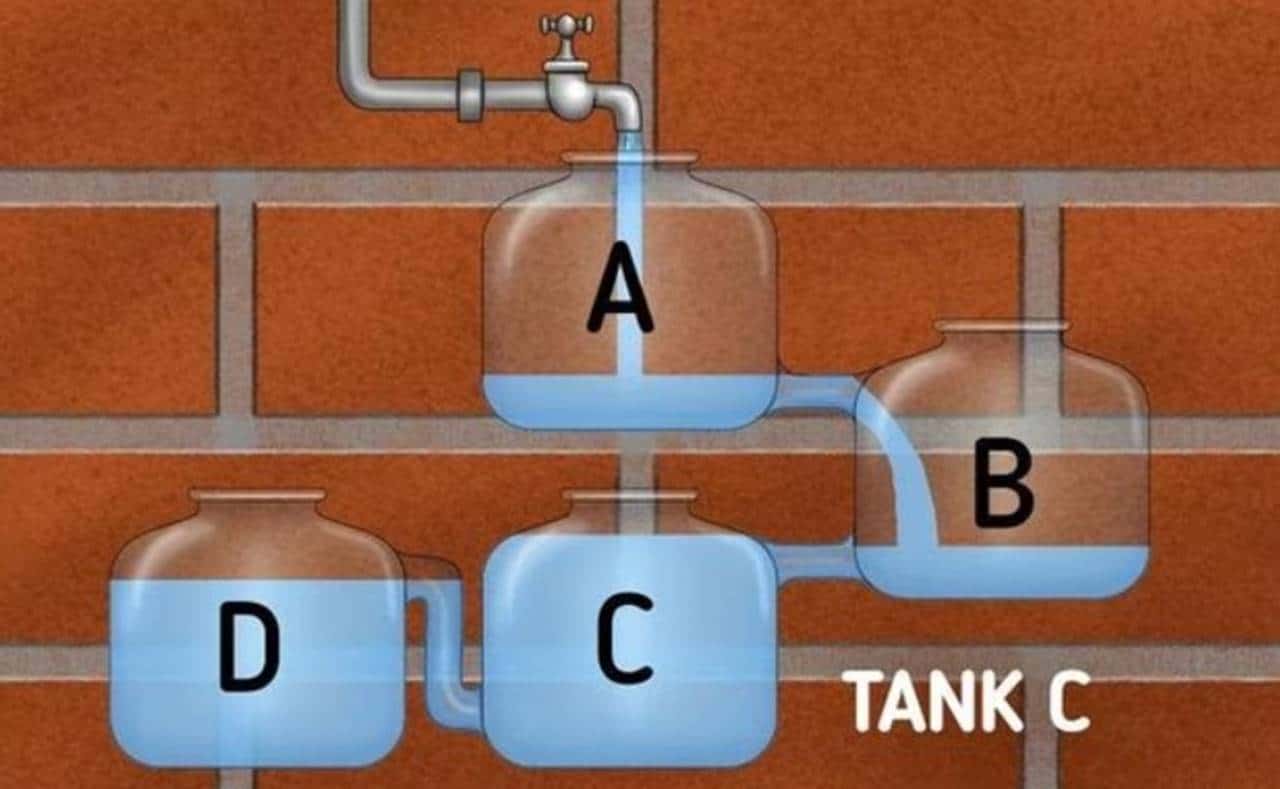 DESAFIO DE LÓGICA: Você consegue prever qual tanque encherá primeiro?