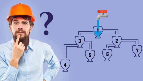 DESAFIO DA SEMANA: qual dos copos vai encher primeiro?