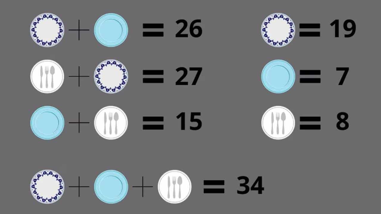 TESTE Apenas os mais inteligentes resolvem em 20 segundos