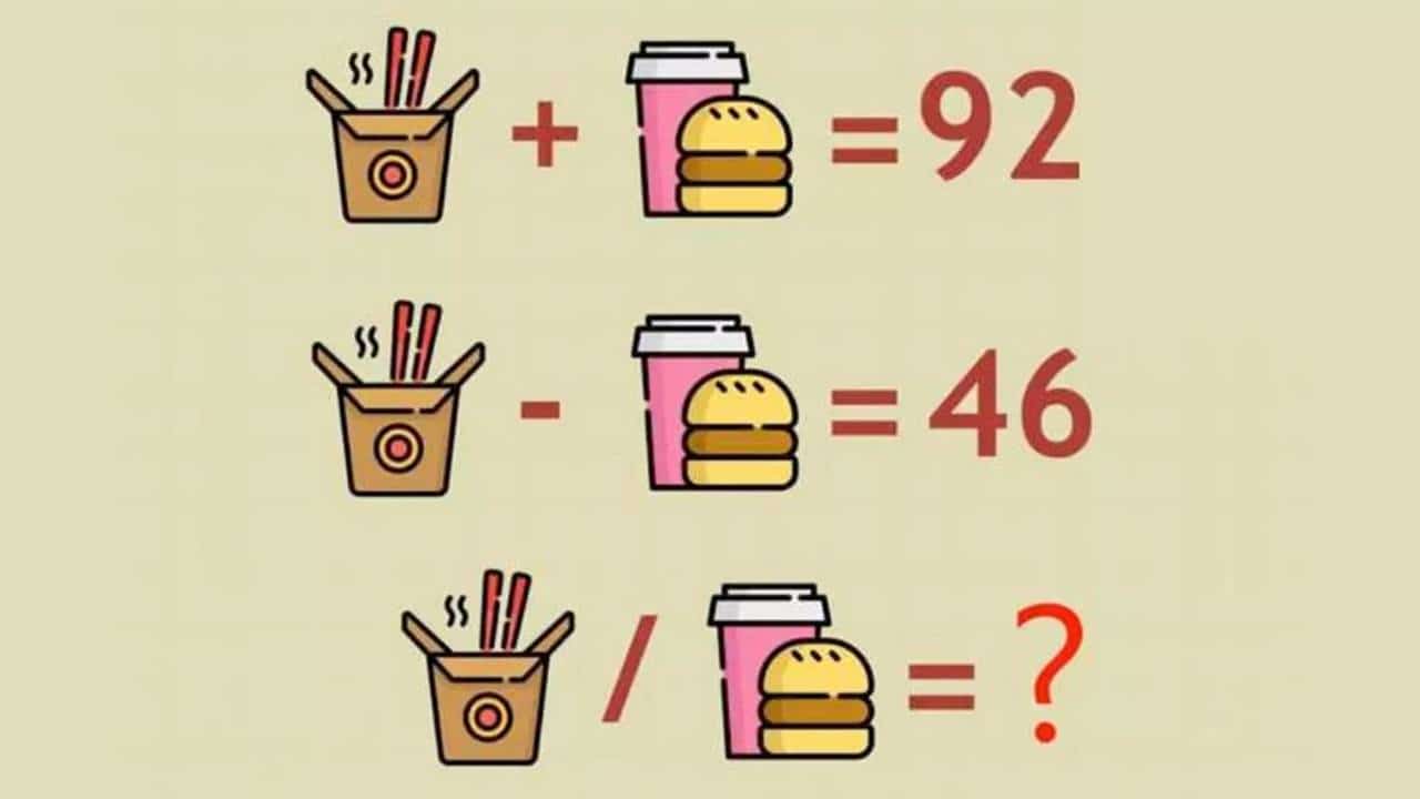 TESTE DE QI: O desafio clássico para testar suas habilidades matemáticas