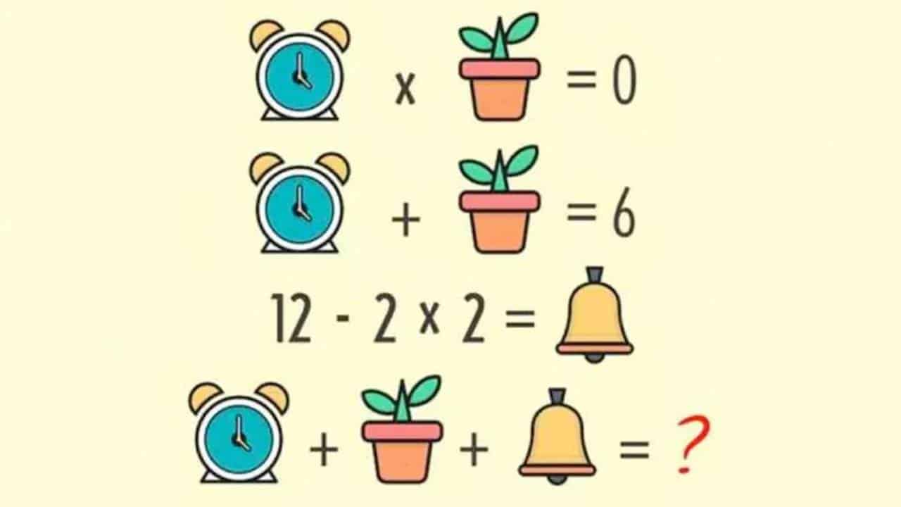 TESTE RÁPIDO Apenas os mais inteligentes podem resolver esta equação