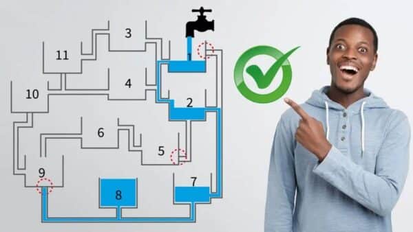 TESTE DE LÓGICA: Descubra qual recipiente será preenchido primeiro!