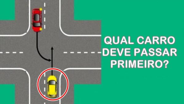 Desafio: Evite um acidente de trânsito: Qual carro deve passar primeiro?