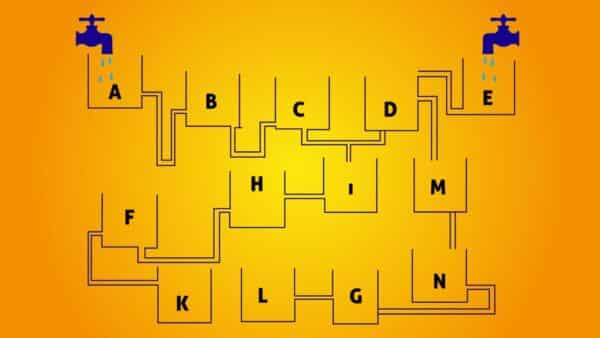 Qual recipiente será preenchido primeiro neste DESAFIO divertido?