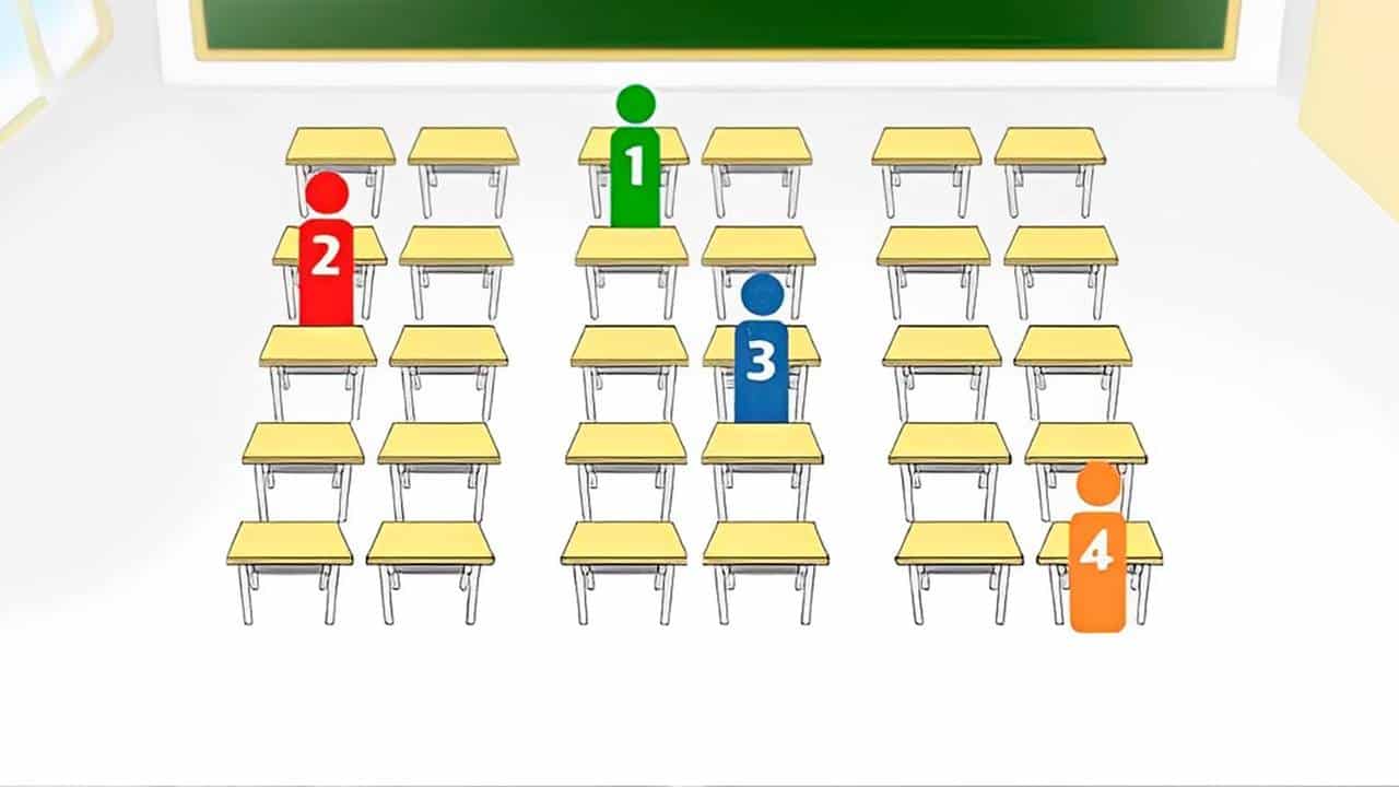 TESTE: Onde você se sentou na escola? Seu lugar revela seus segredos