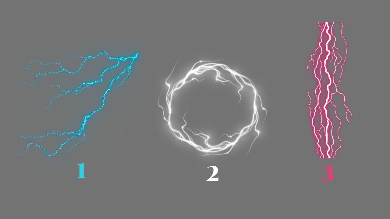 TESTE como lidar com a raiva