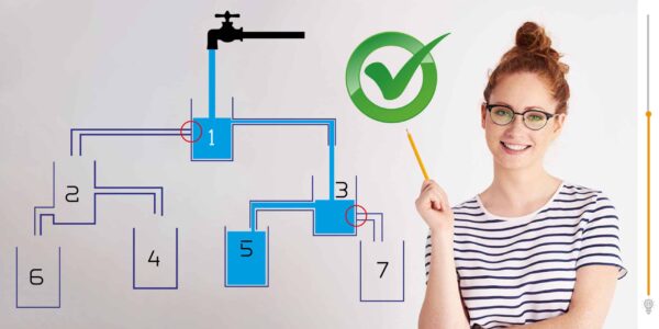 Teste de lógica: um desafio de alto QI!