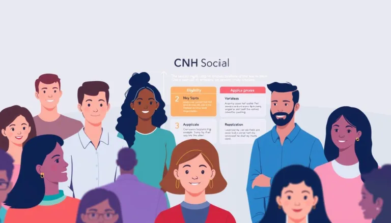 CNH Social: quem tem direito e como se inscrever